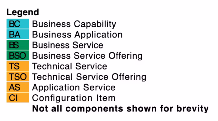 PlantUML VS Code Extension